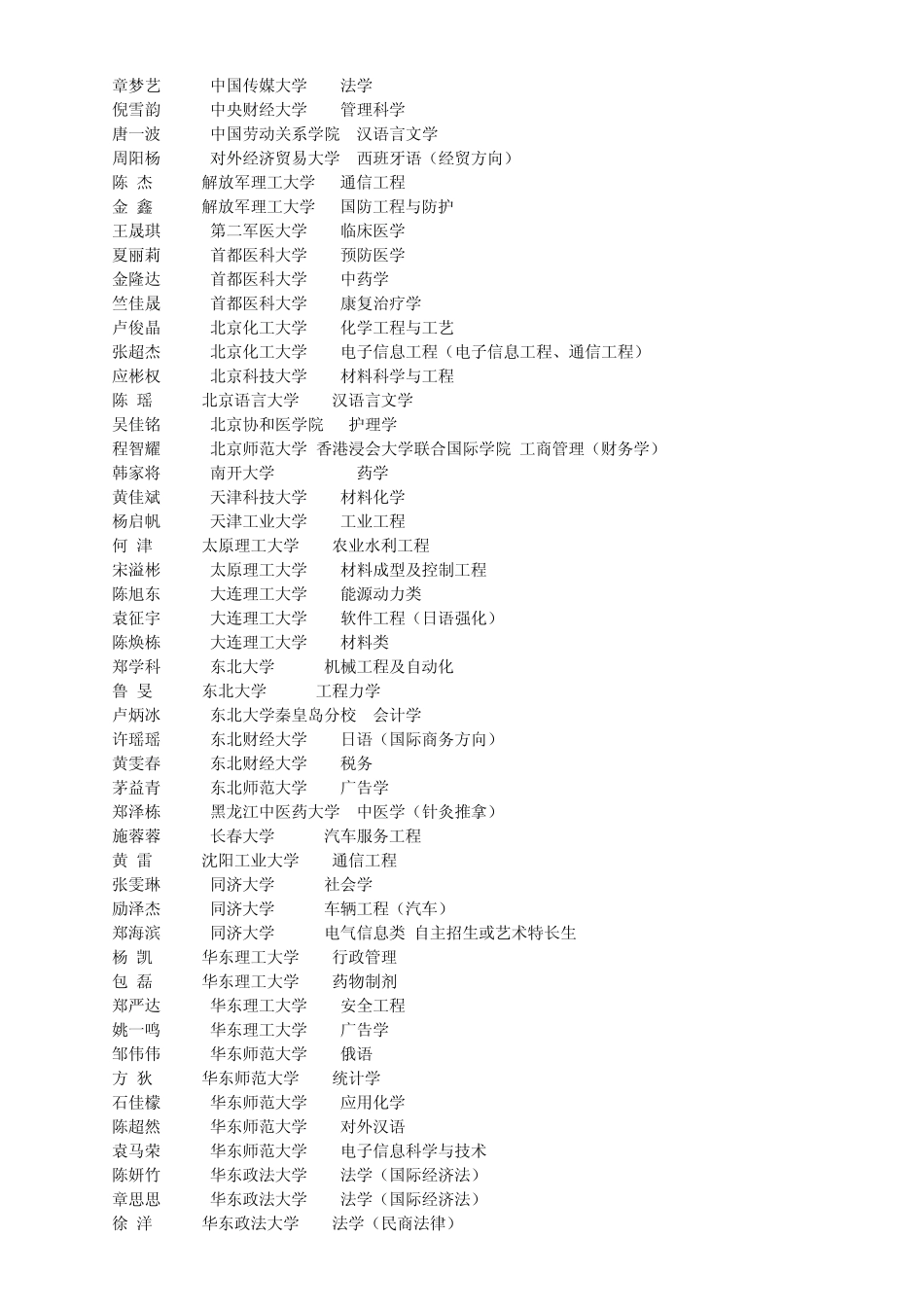 余姚中学2010高考结果_第3页