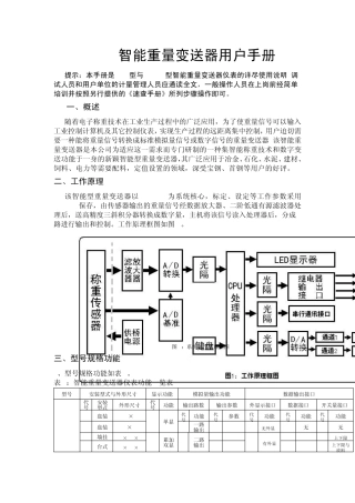 余姚通用智能重量变送器用户手册