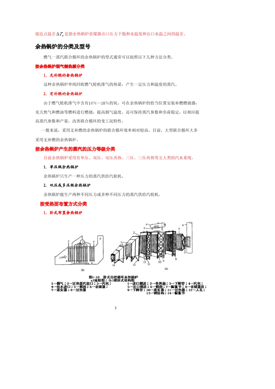 余热锅炉组成及工作过程_第3页