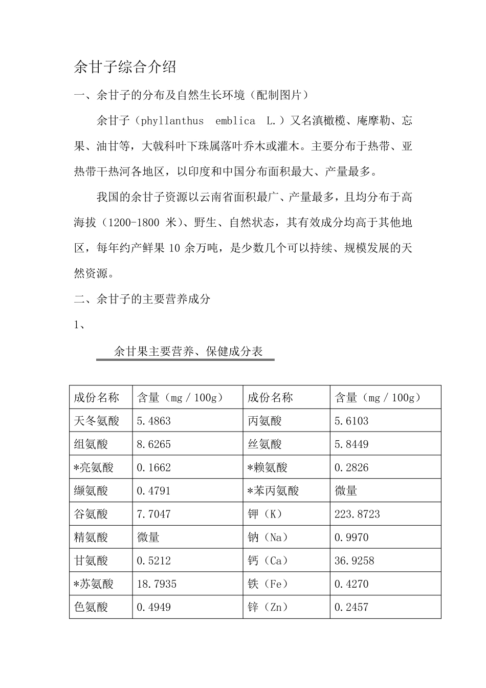 余甘子的综合介绍_第1页