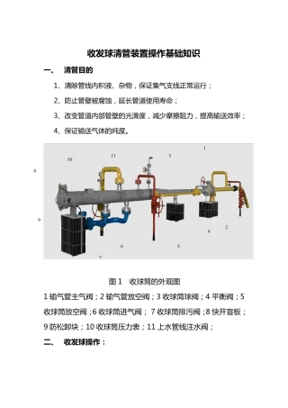作业一区收发球及清管操作规程