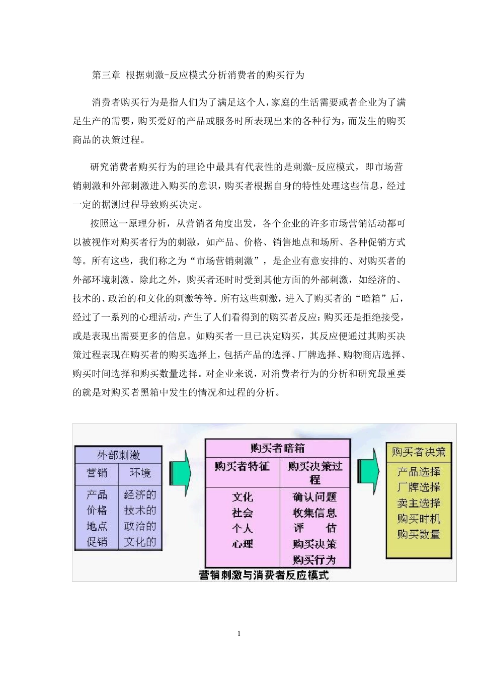 作业三第三章根据刺激反应模式分析消费者的购买行为_第1页