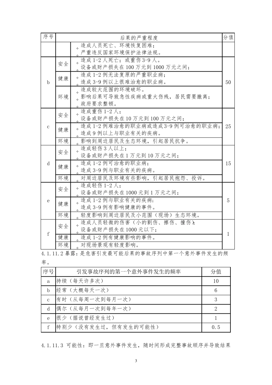 作业危害辨识与风险评估方法_第3页