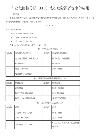 作业危险性分析(LEC)法在危险源评价中的应用