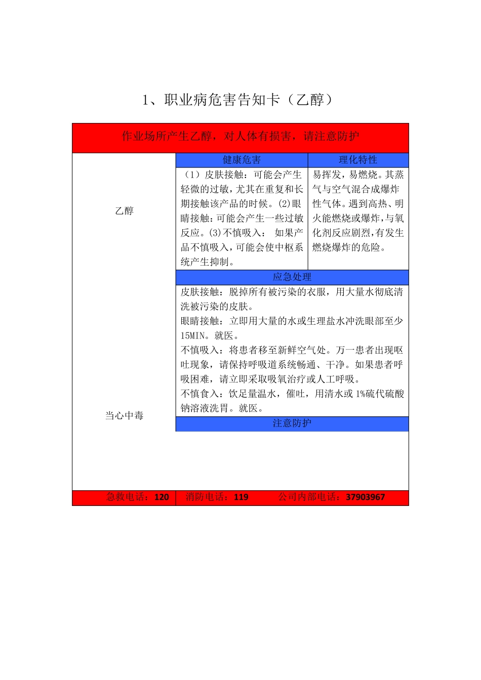 作业岗位职业病危害告知卡(化验室)_第2页