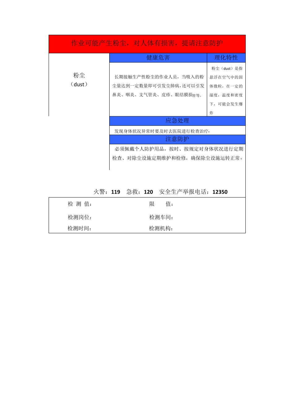 作业岗位职业病危害告知卡_第2页