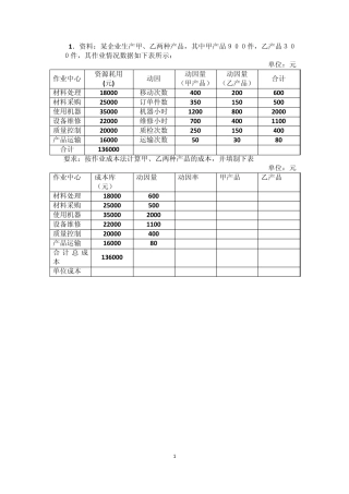 作业成本法练习