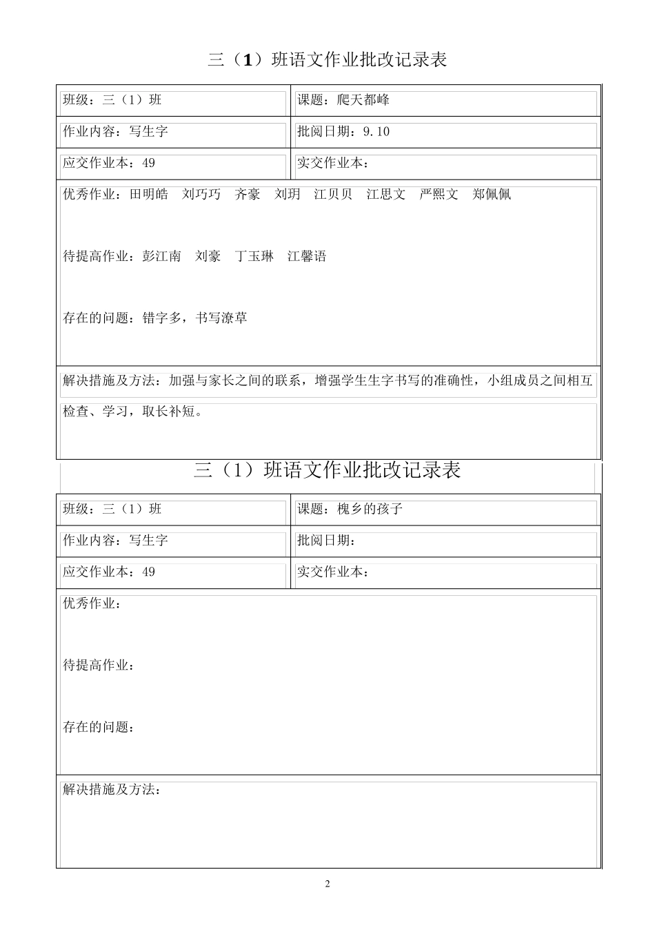 作业批改记录表_第2页