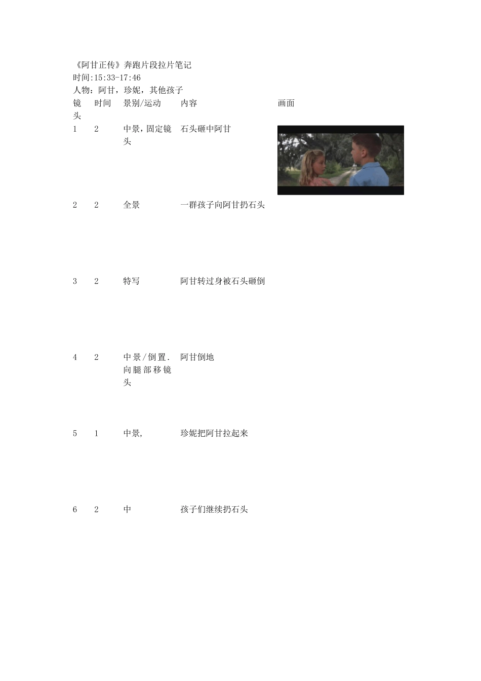 作业拉片笔记_第1页