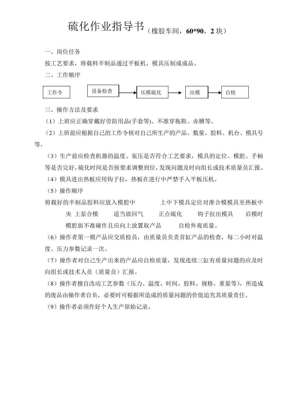 作业指导书及操作规程_第2页