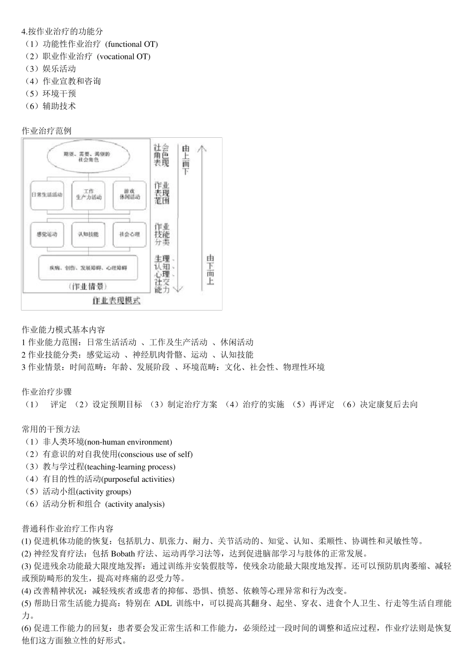 作业治疗学复习最终版_第2页