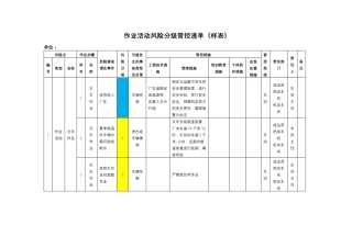 作业活动风险分级管控清单(样表)