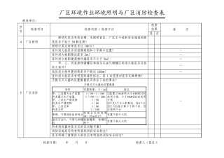 作业环境与职业健康检查表