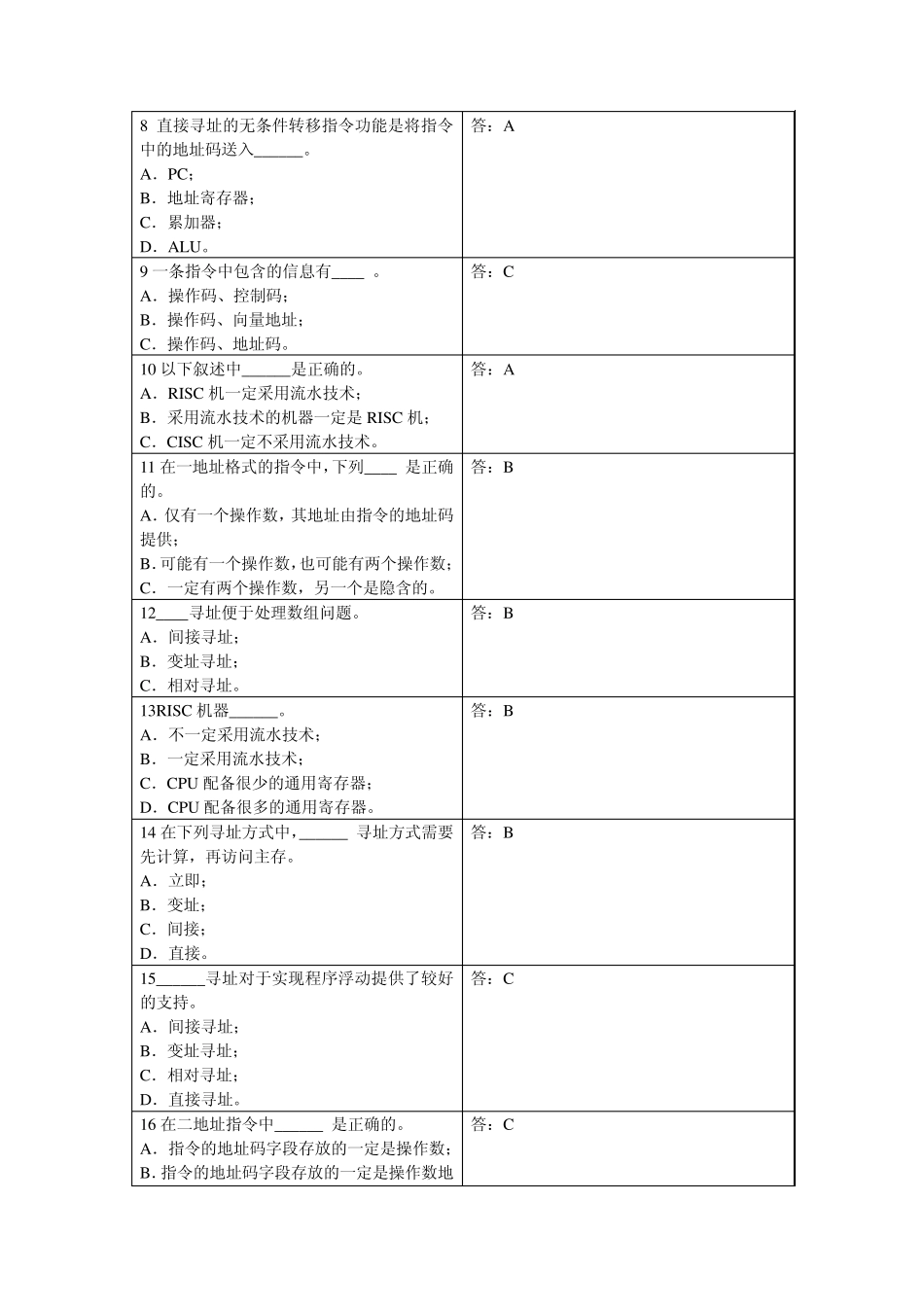 作业讲评(第5章)_第2页