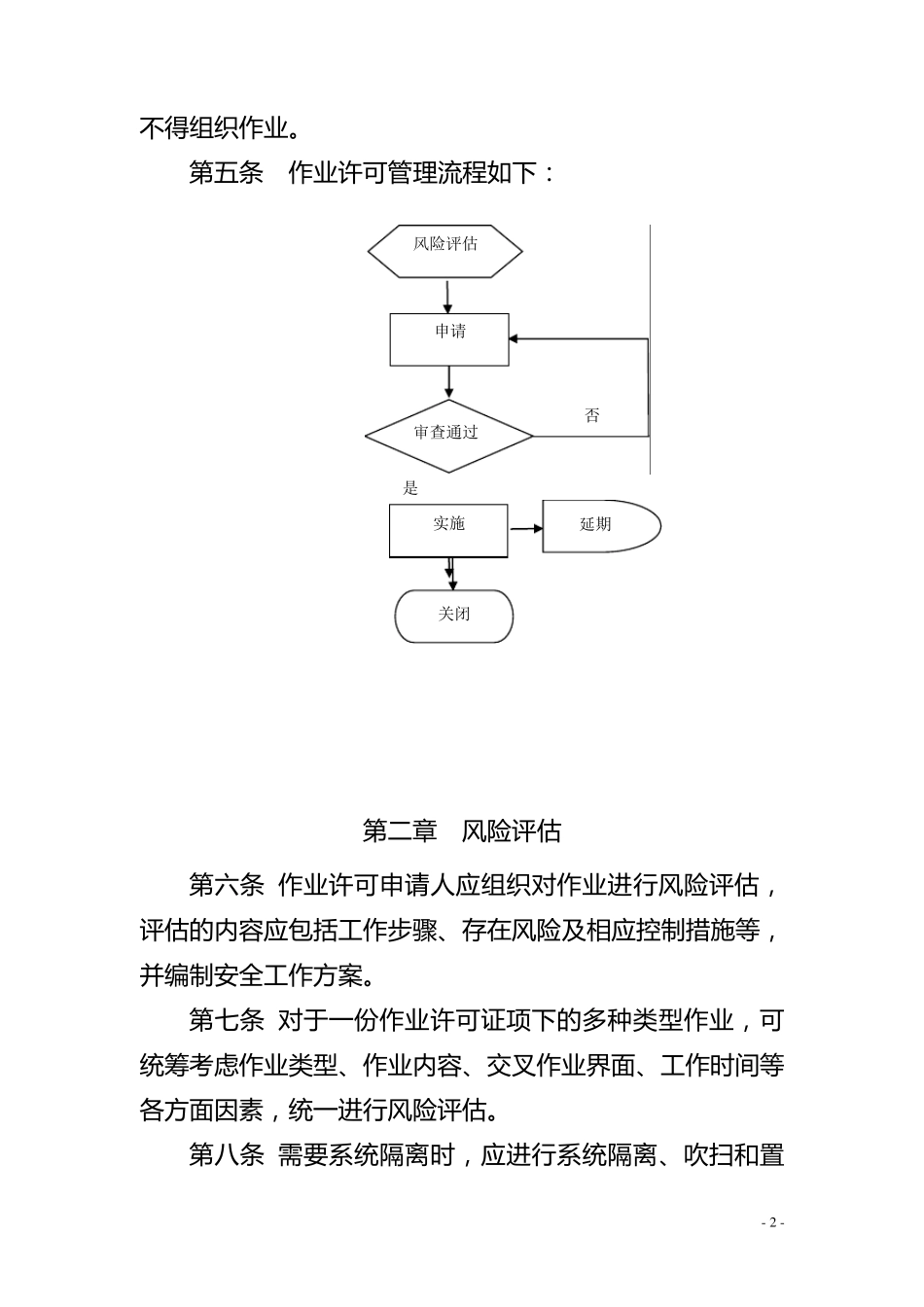 作业许可管理实施细则_第2页