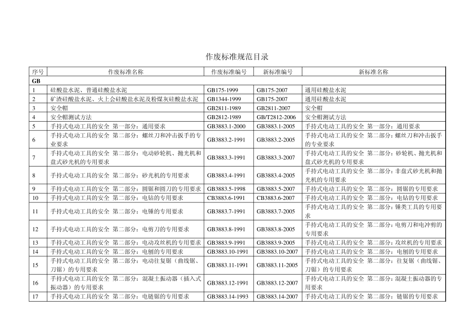 作废替代标准规范目录_第2页