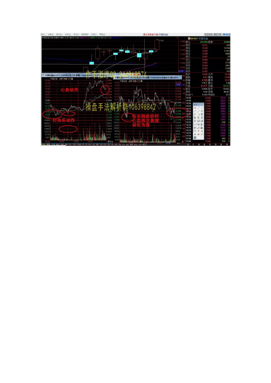 作手股序一个私募机构作手的10年历程技术笔记回顾机构做庄手法范例图_第3页