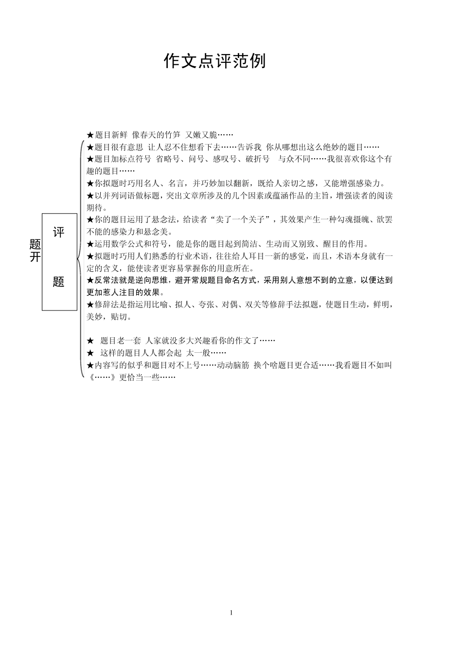作文批改评语范例_第1页