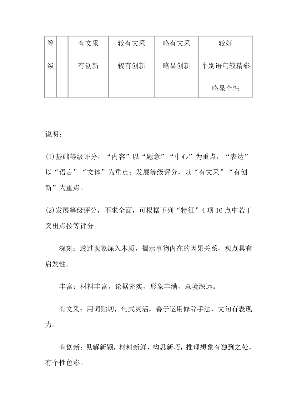 作文等级评分标准_第2页