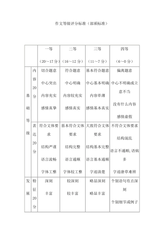 作文等级评分标准