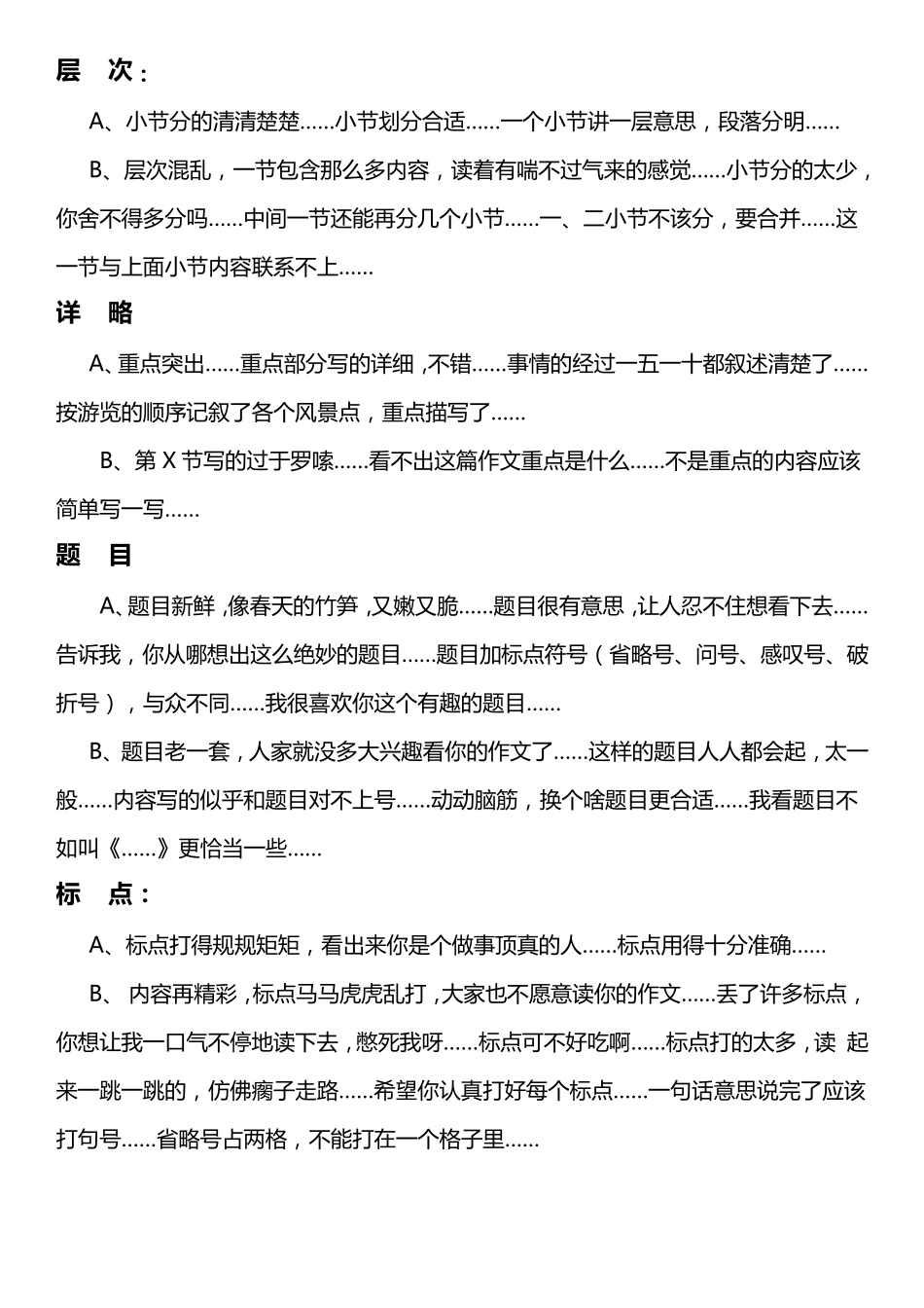 作文评语大全_第2页