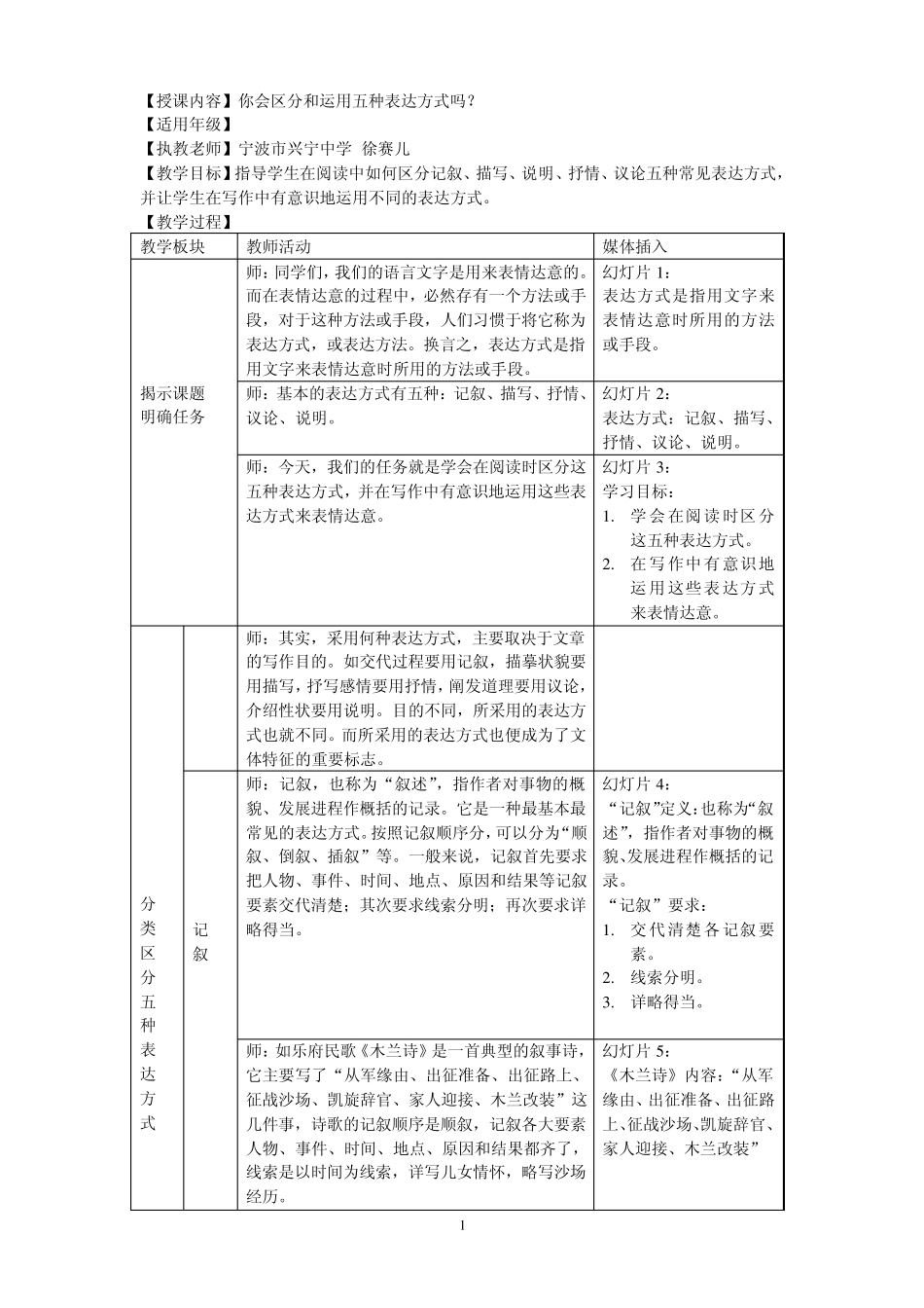 你会区分和运用五种表达方式了吗？_第1页