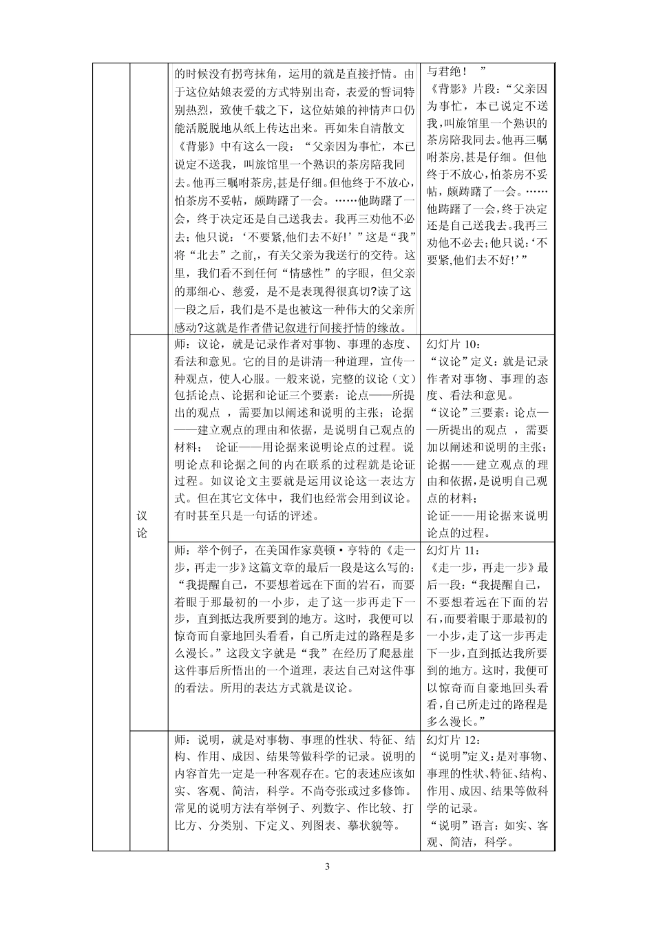 你会区分和运用五种表达方式了吗？_第3页