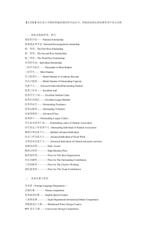 你在读大学期间所能获得的奖学金证书、所能参加的社团竞赛奖项中英文对照