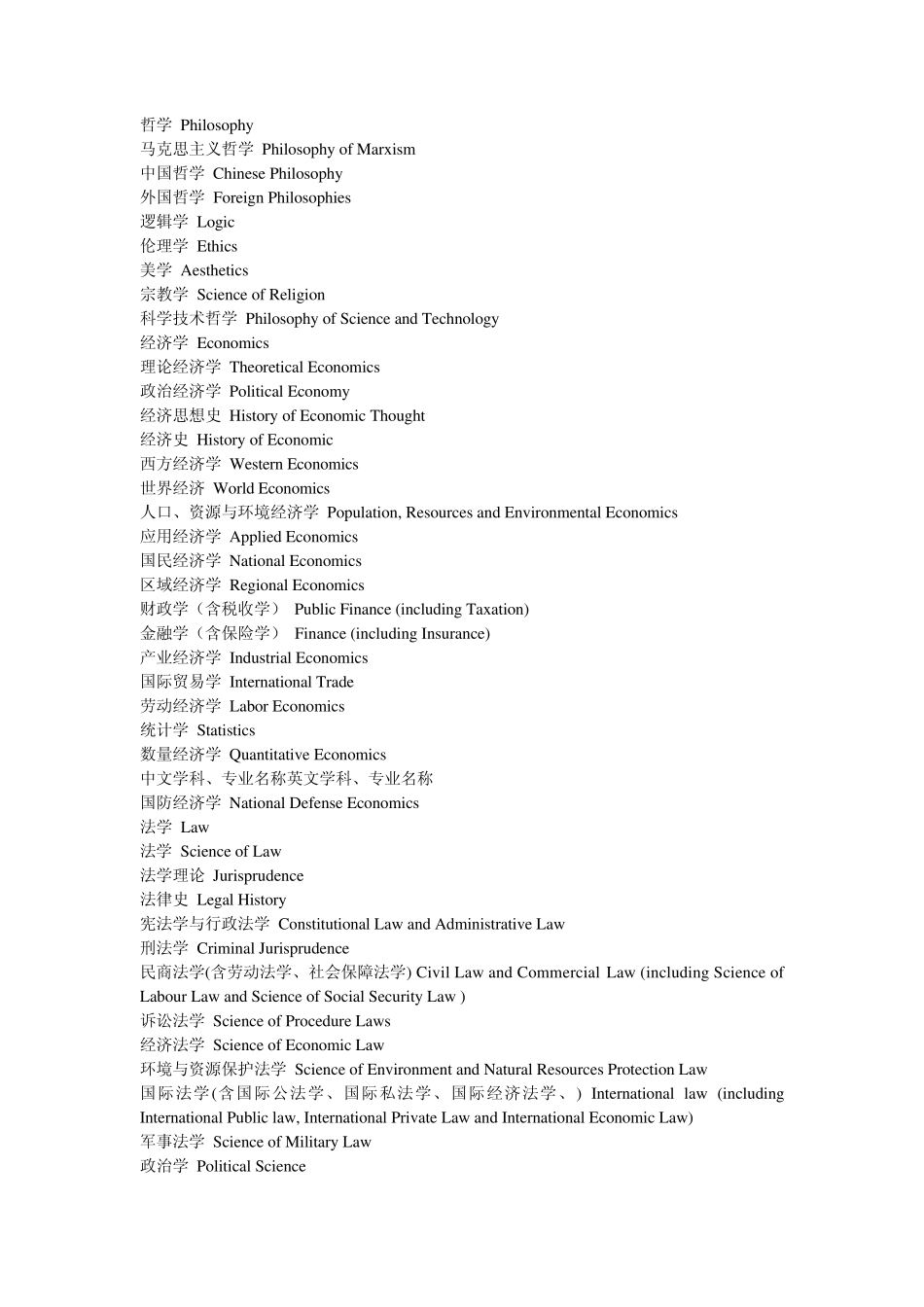 你的专业用英语怎么说_第1页