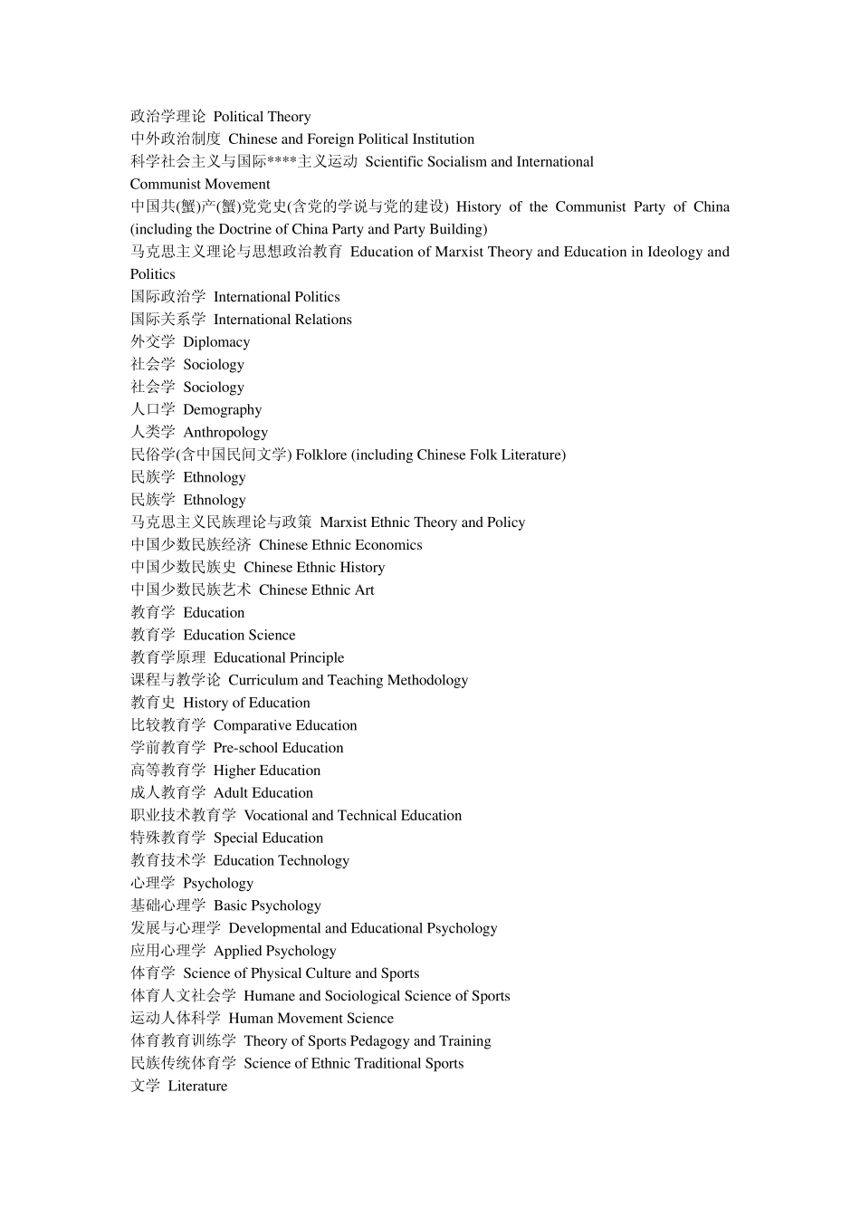 你的专业用英语怎么说_第2页