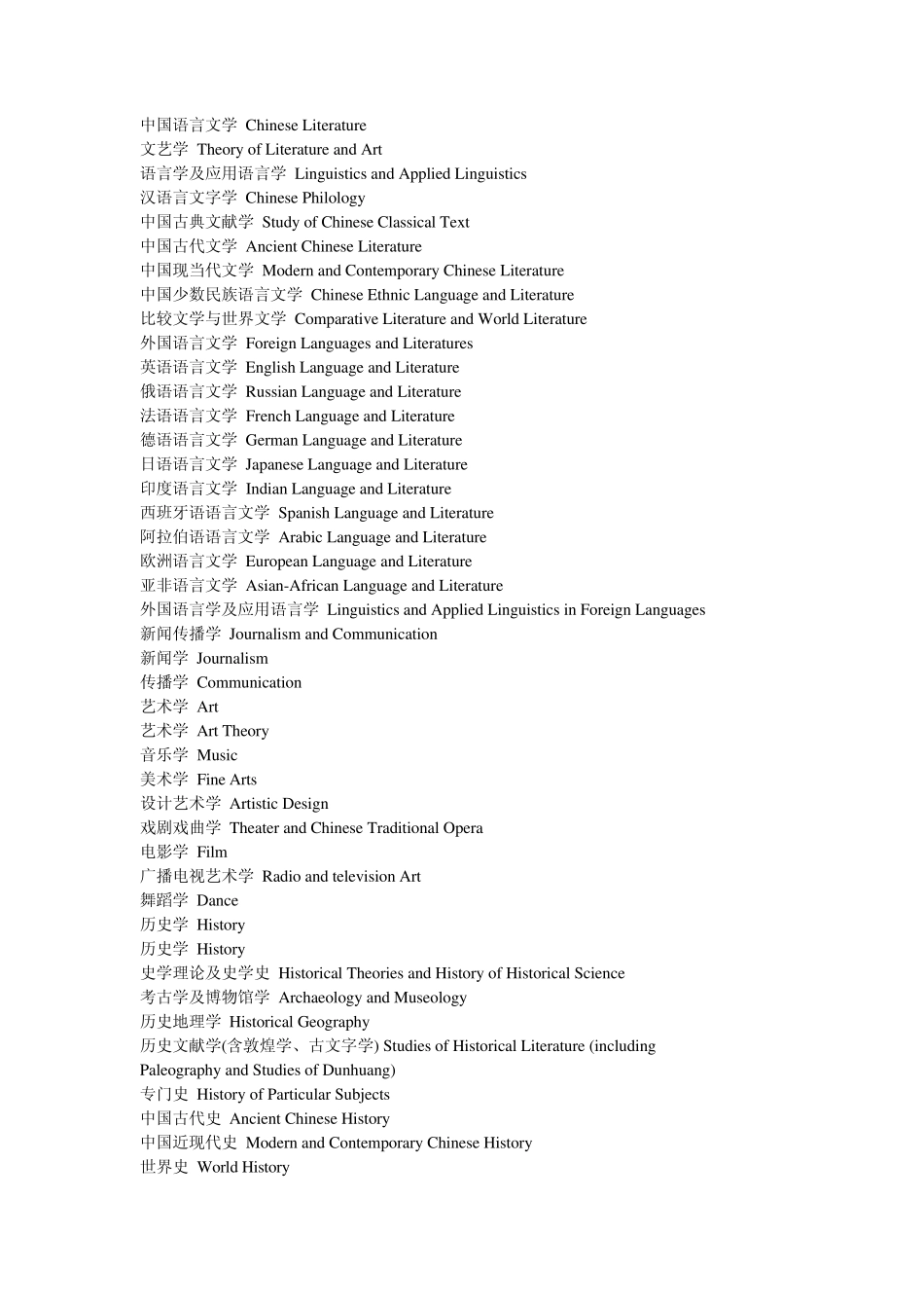 你的专业用英语怎么说_第3页