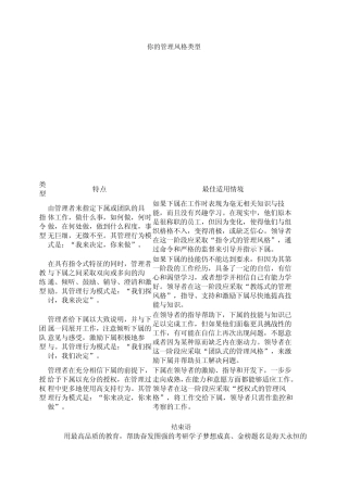 你的管理风格类型