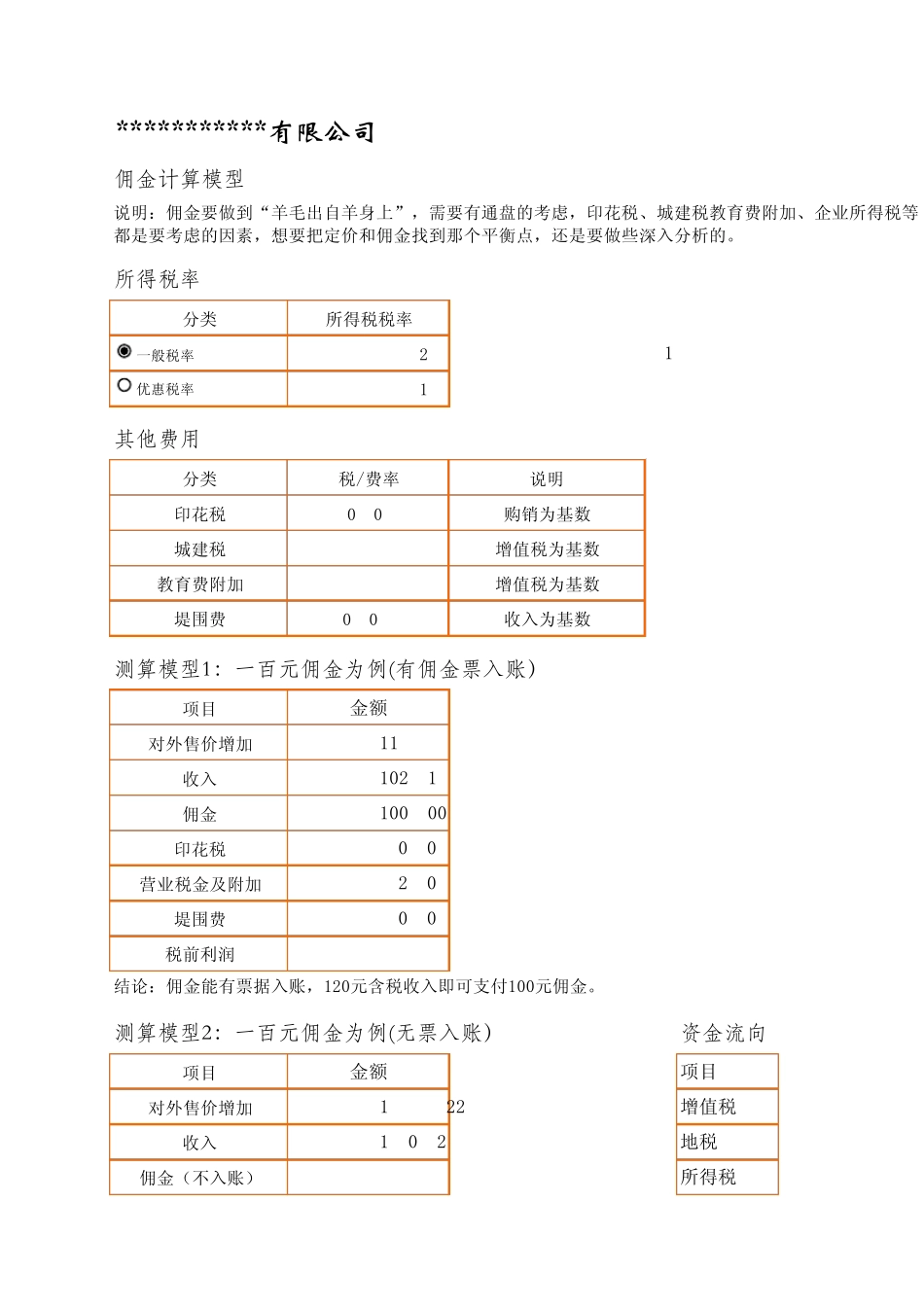 佣金计算模型_第1页