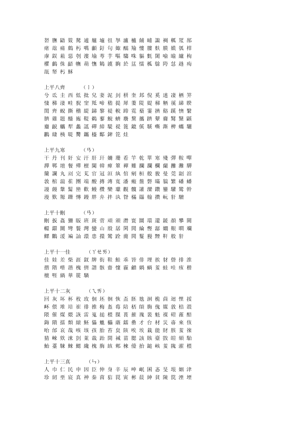 佩文诗韵(诗词系列)_第3页