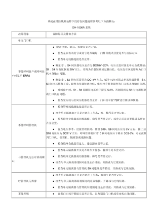 佳乐对讲系统维修手册