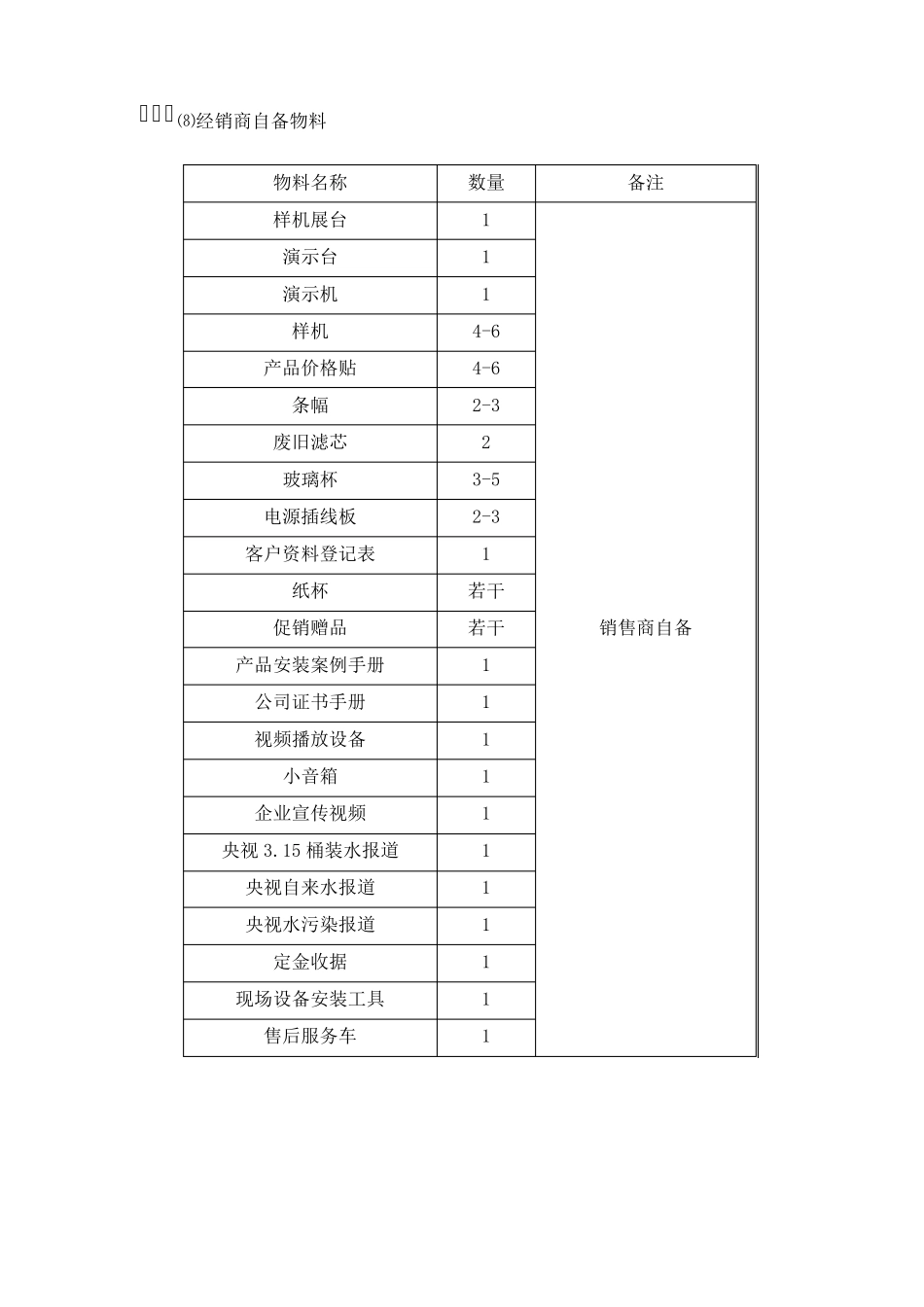 佳尼特直饮水机小区推广方案_第2页