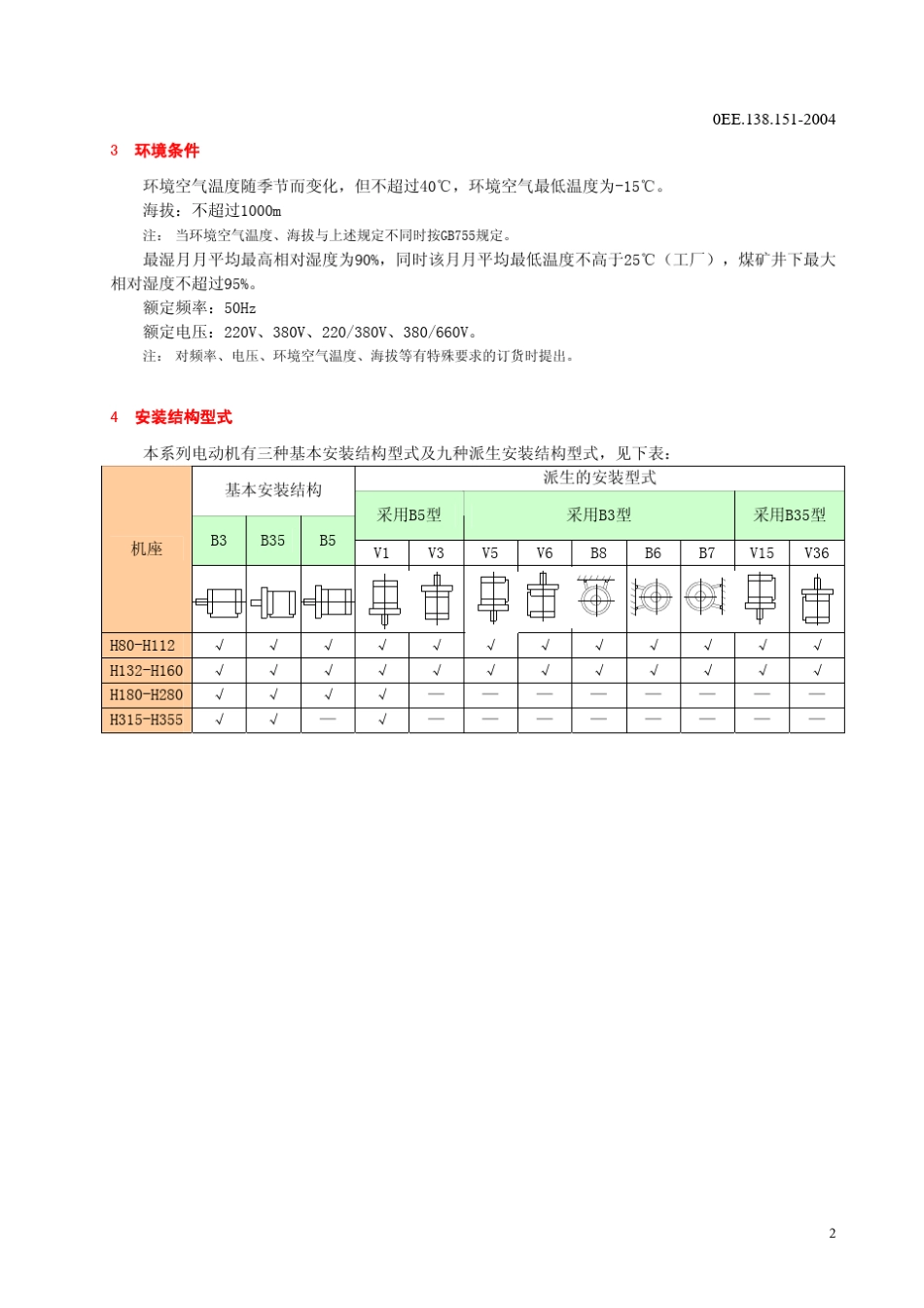 佳木斯YB80355低压隔爆型三相异步电动机样本手册_第3页
