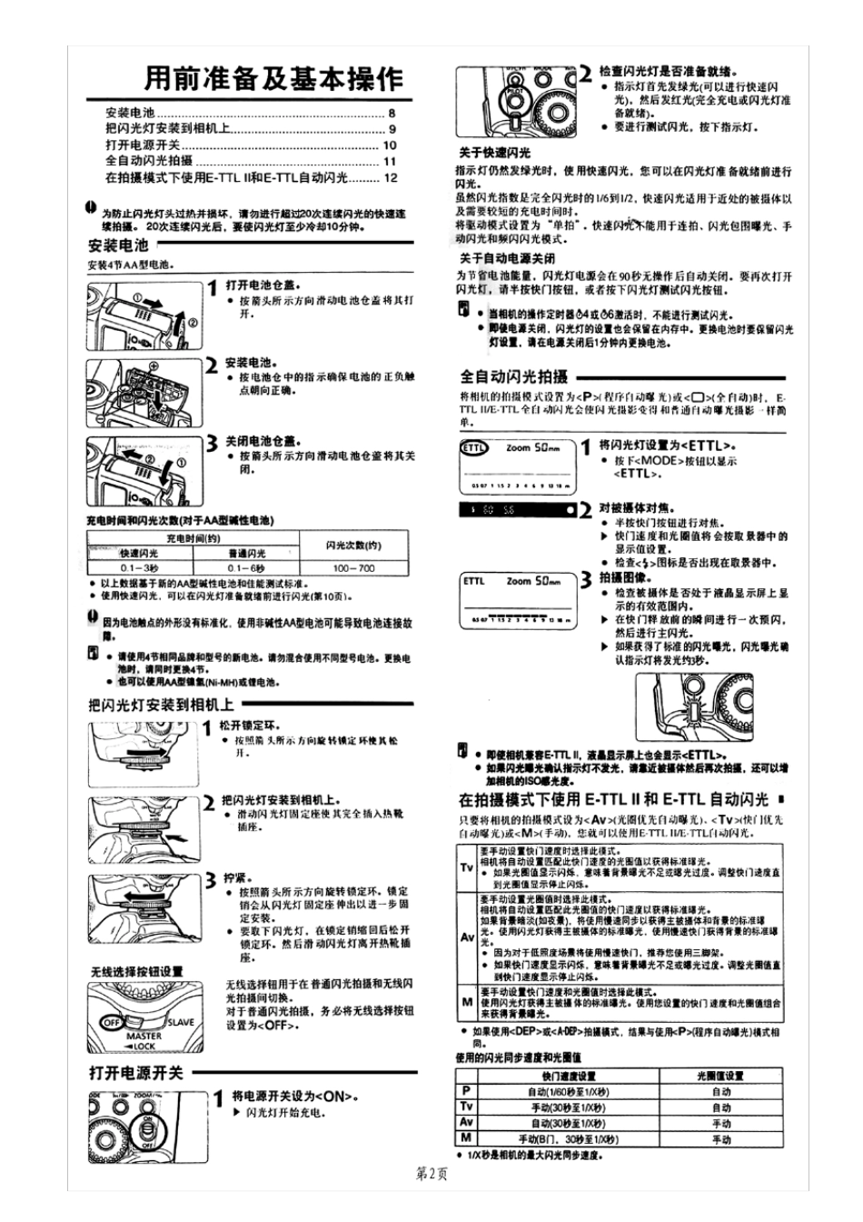 佳能580EX闪光灯使用说明书_第2页