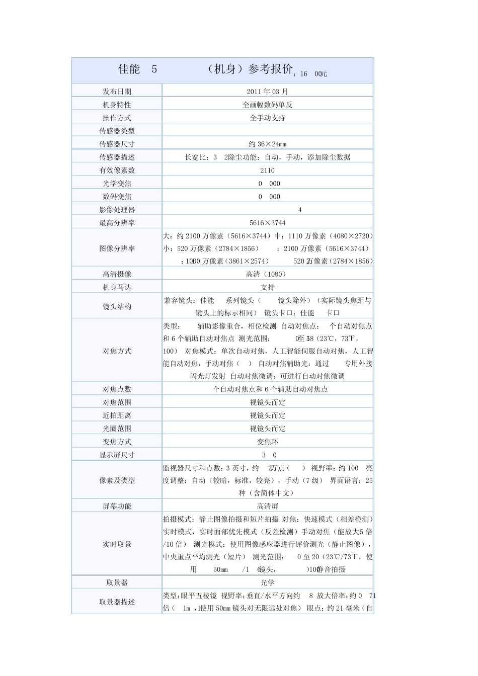 佳能5DMarkII相机配置_第1页