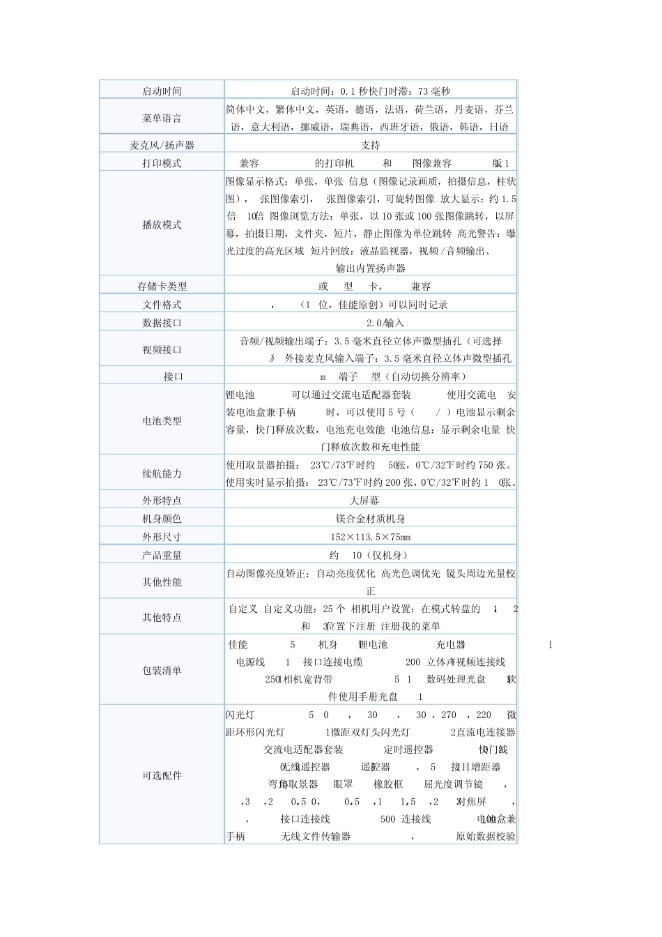佳能5DMarkII相机配置_第3页