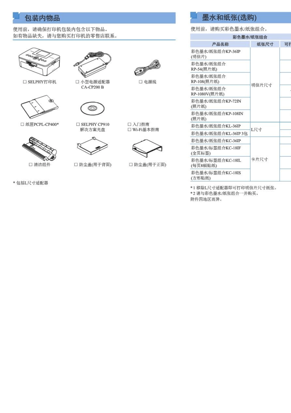 佳能CP910使用说明书_第2页