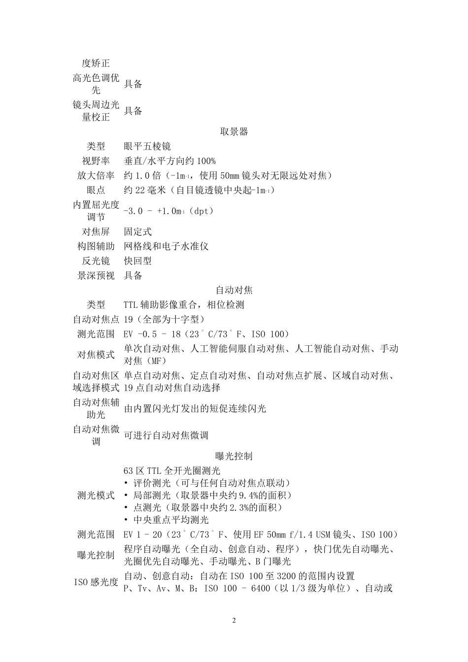 佳能EOS7D数码单反相机机身产品规格及技术参数_第2页