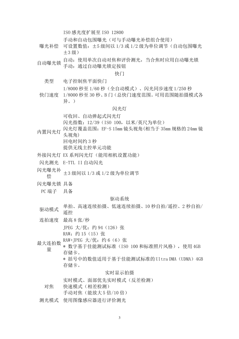 佳能EOS7D数码单反相机机身产品规格及技术参数_第3页