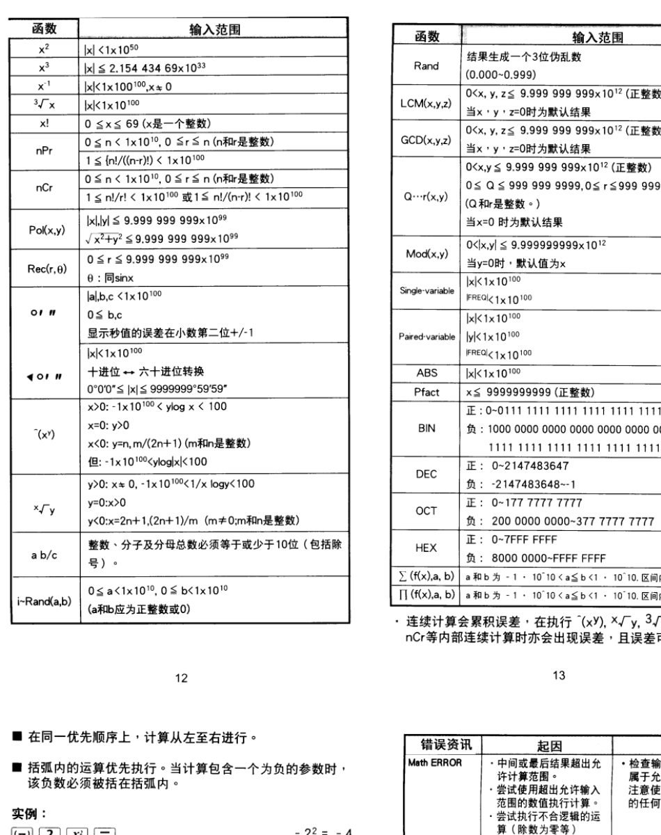 佳能F789SGA计算器说明书_第3页