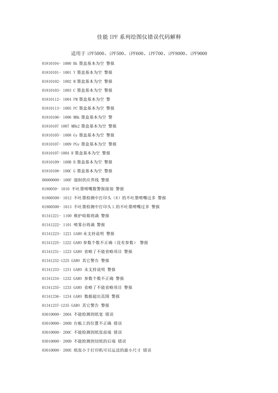 佳能IPF系列绘图仪错误代码解释_第1页