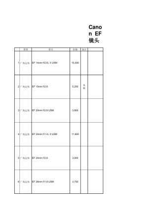 佳能单反镜头大全(含照片)