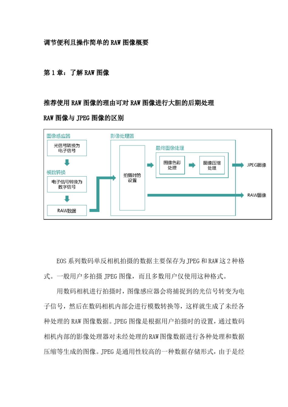 佳能图片编辑软件DPP详细教程_第3页