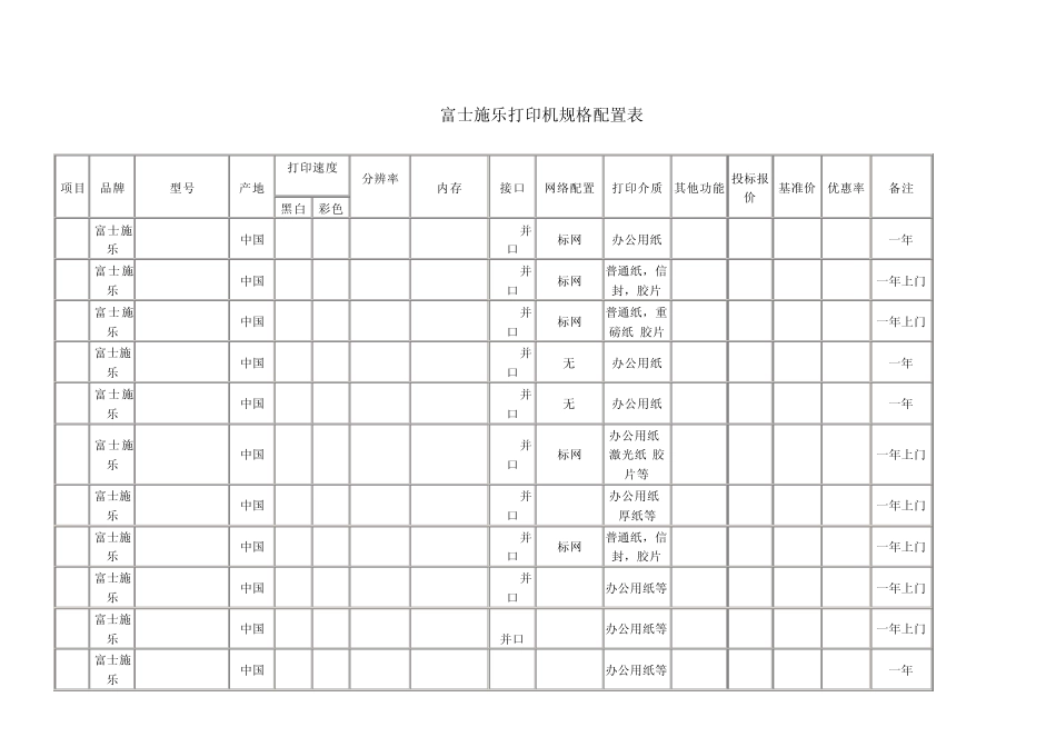 佳能打印机联想打印机施乐打印机三星打印机实达针式打印机产品型号规格及参数价格参考_第3页