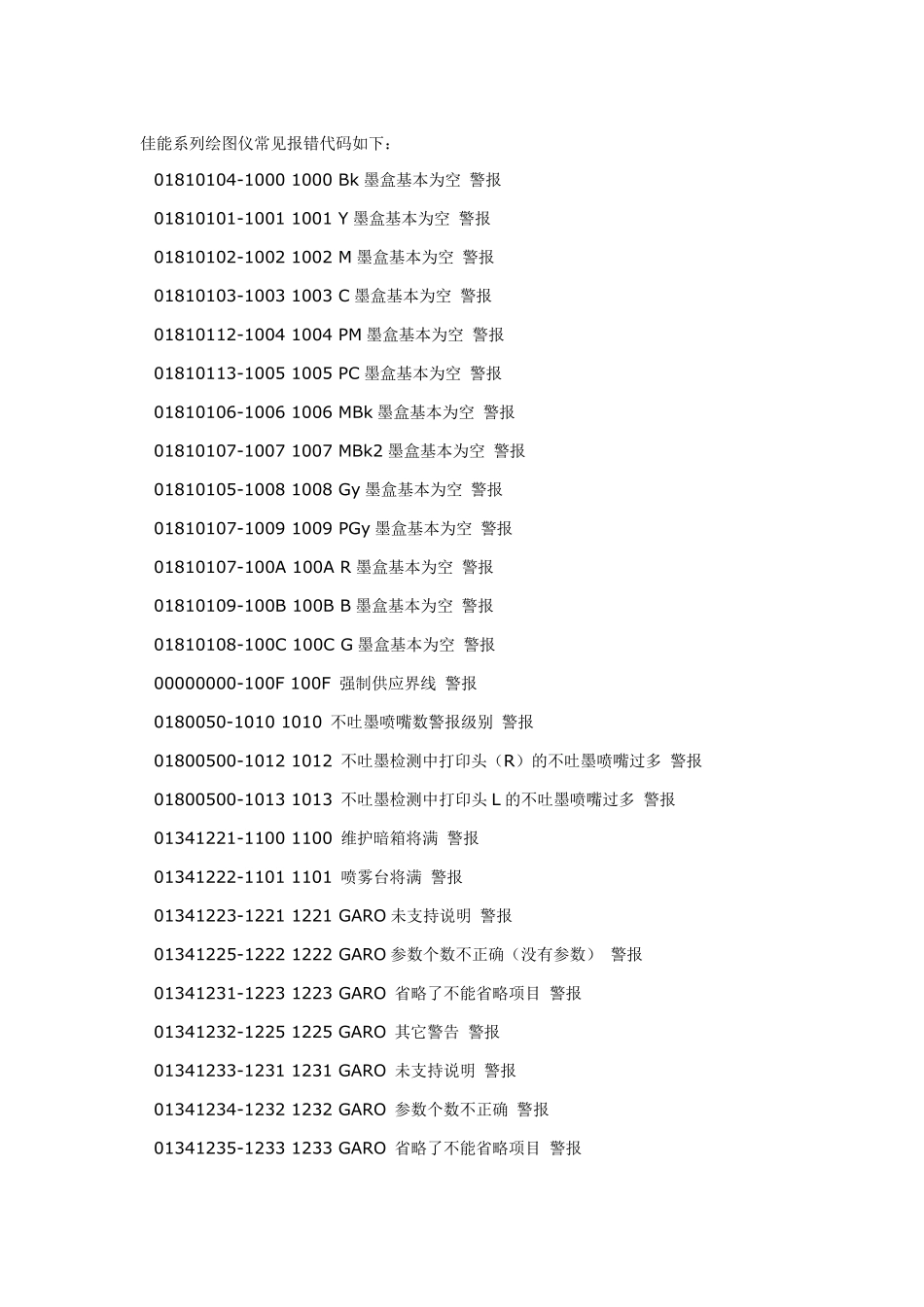 佳能系列绘图仪常见报错代码如下_第1页