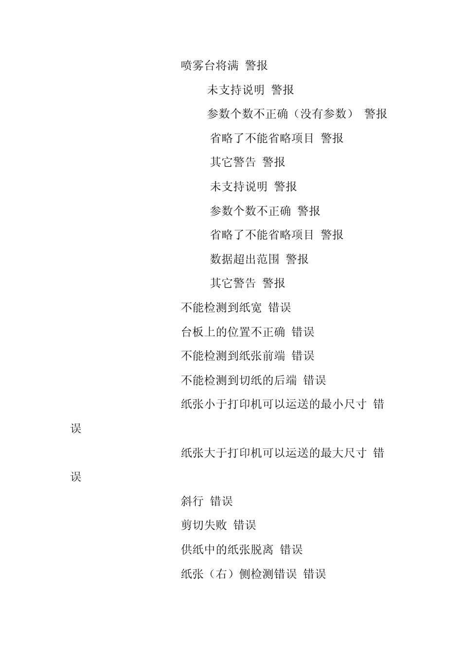 佳能错误代码_第2页